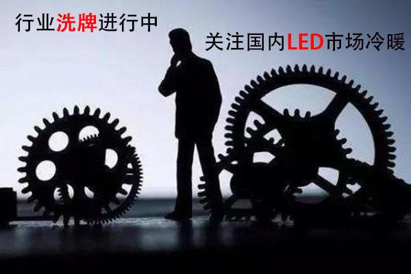壹品光電為什么看好國(guó)內(nèi)透明LED顯示屏市場(chǎng)